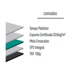 Colchao Smart Classic Casal Molas Ensacadas 22x188x138 Plumatex Caracteristicas