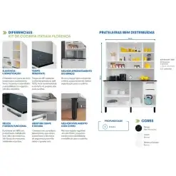 Armario de Cozinha Florenca 8 Portas 2 Gavetas Itatiaia Branco Caracteristicas