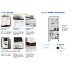 Armario de Cozinha Pratika 4 Portas 1 Gaveta Itatiaia Detalhe