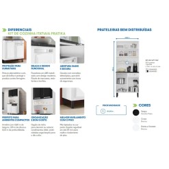 Armario de Cozinha Pratika 4 Portas 1 Gaveta Itatiaia Detalhe