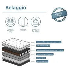 Colchao Belaggio Casal Com Molas Pocket 32x138x188cm Sleep Soft 85542