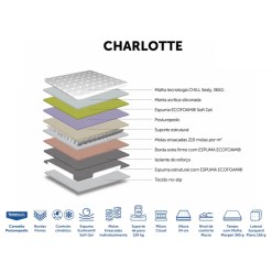 Colchao Charlotte Casal Posturepedic 34x188x138cm Sealy 61432