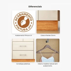 Guarda Roupa Panama Solteiro 4 Portas 2 Gavetas Fellicci 37554